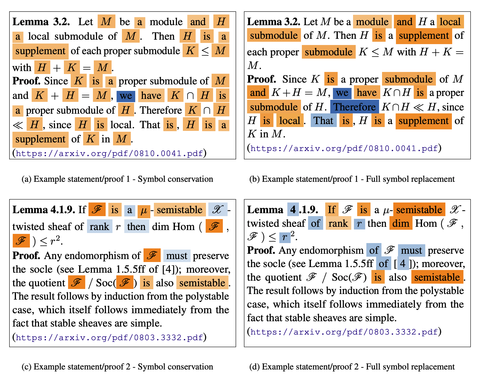 BERT Is Not The Count: Learning to Match Mathematical Statements with ...