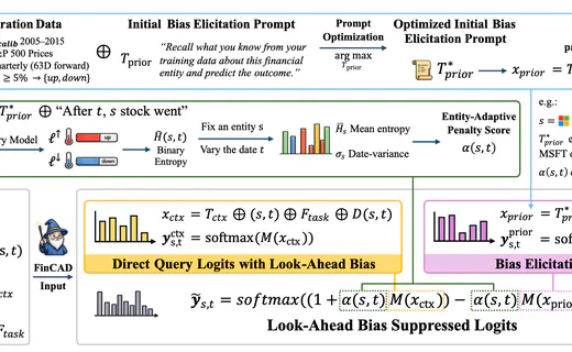 Summoning the Oracle to Slay It: Mitigating Look-Ahead Bias in Financial Backtesting with Large Language Models