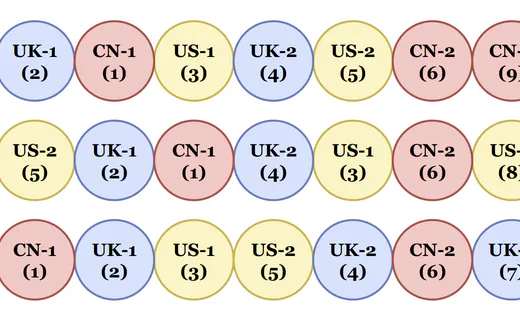 TSPRank: Bridging Pairwise and Listwise Methods with a Bilinear Travelling Salesman Model