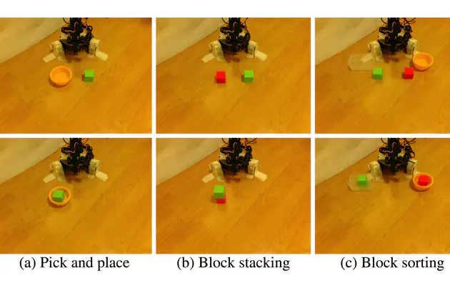 SAVLA: Symmetry-Aware Vision-Language-Action Models for Robotic Manipulation